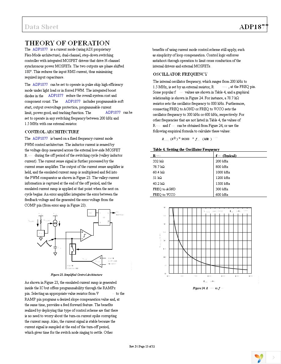 ADP1877ACPZ-R7 Page 13