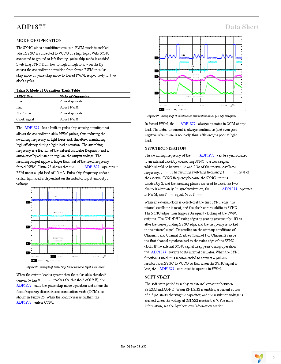 ADP1877ACPZ-R7 Page 14