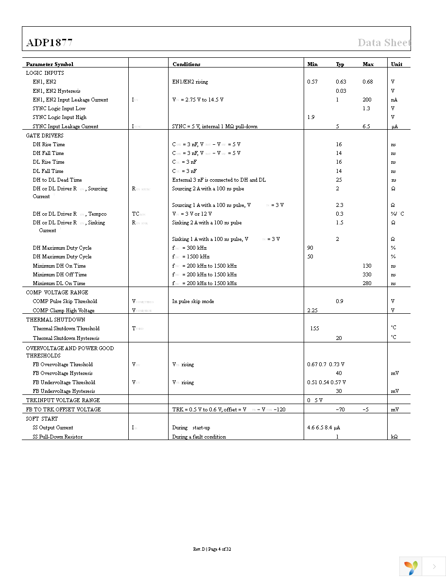 ADP1877ACPZ-R7 Page 4