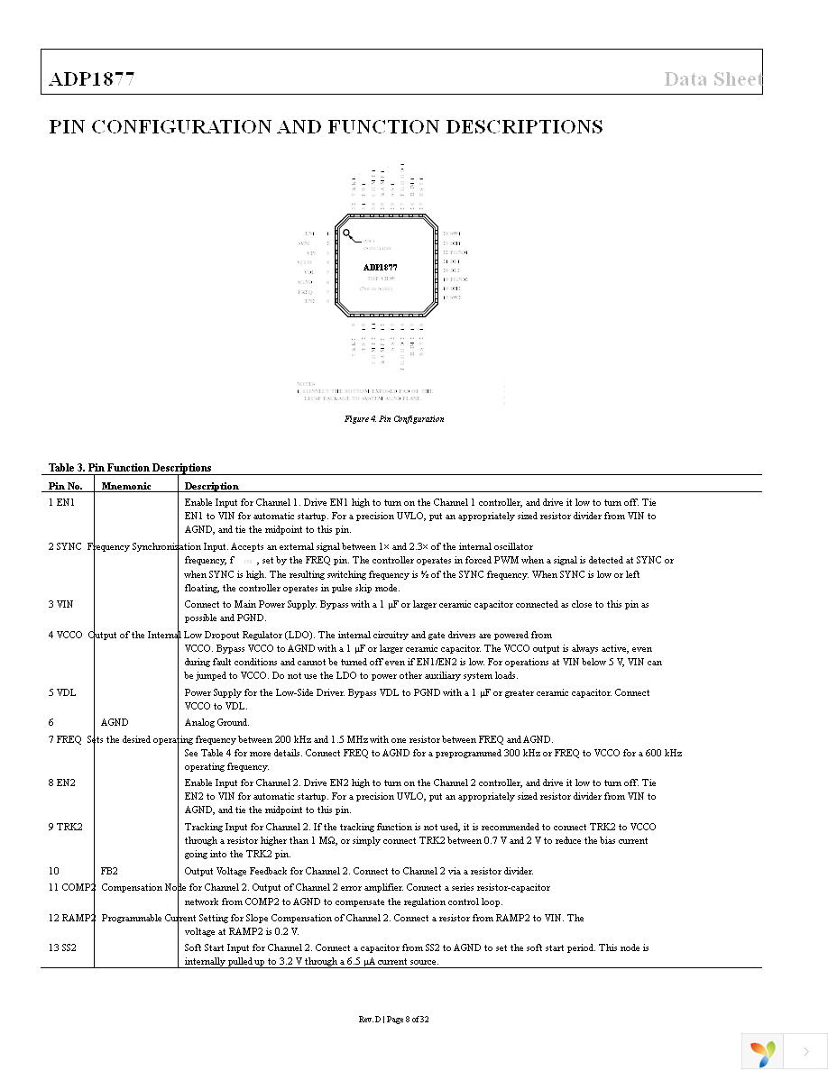 ADP1877ACPZ-R7 Page 8