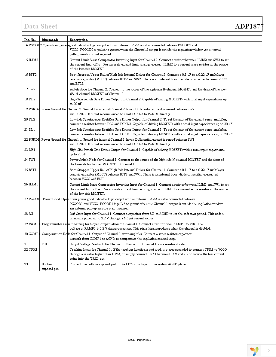 ADP1877ACPZ-R7 Page 9