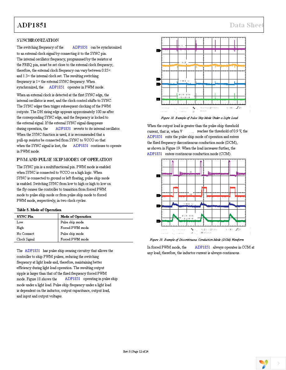 ADP1851ACPZ-R7 Page 12