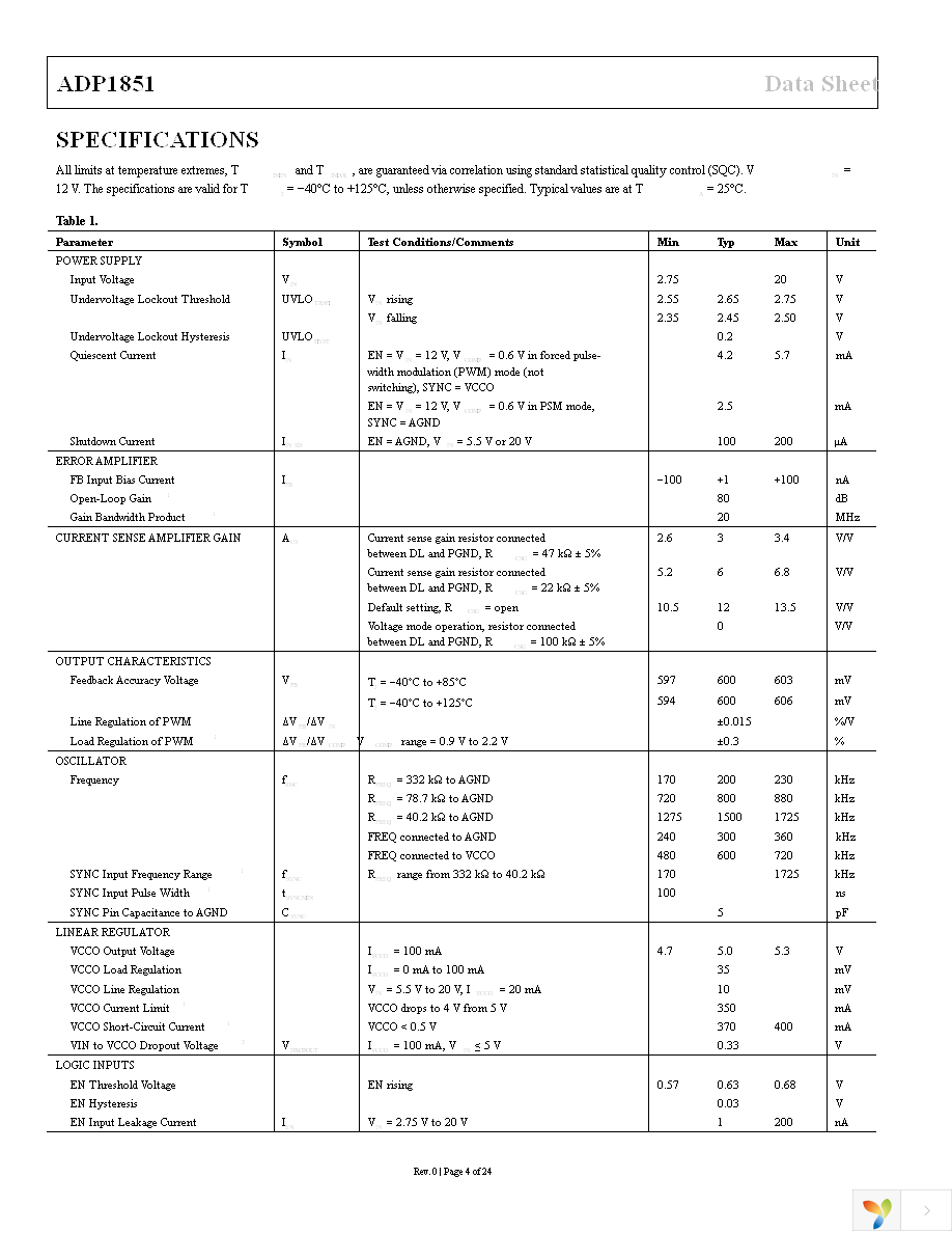 ADP1851ACPZ-R7 Page 4