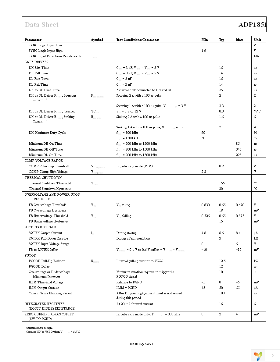 ADP1851ACPZ-R7 Page 5