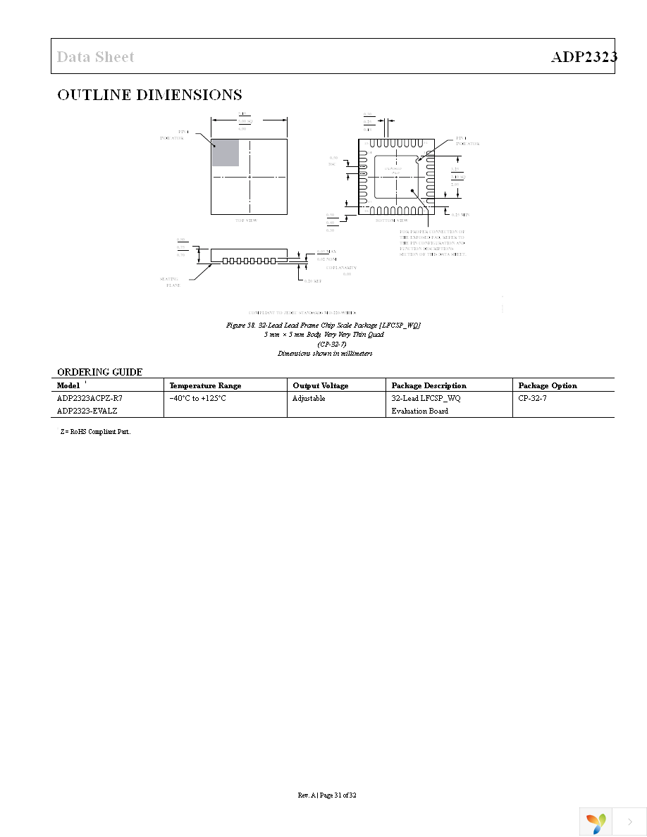 ADP2323ACPZ-R7 Page 31