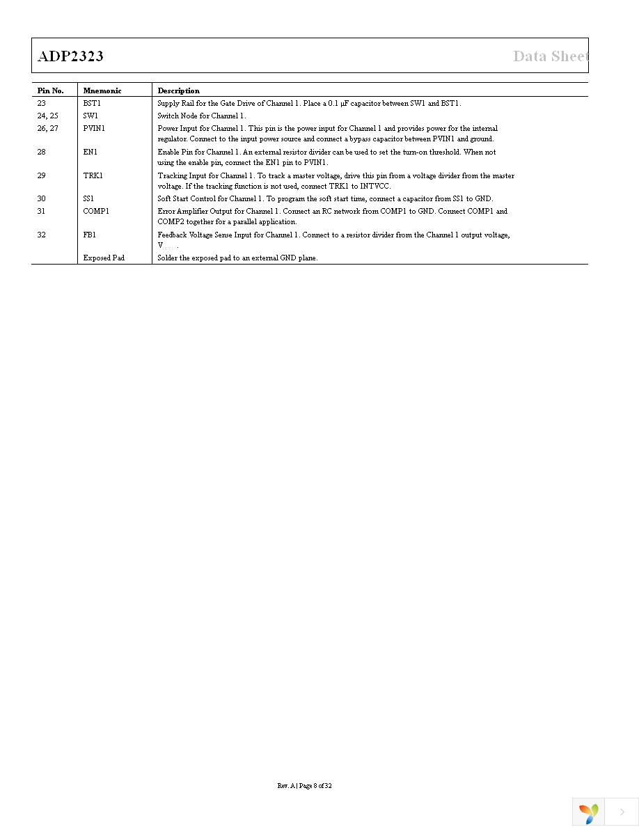 ADP2323ACPZ-R7 Page 8