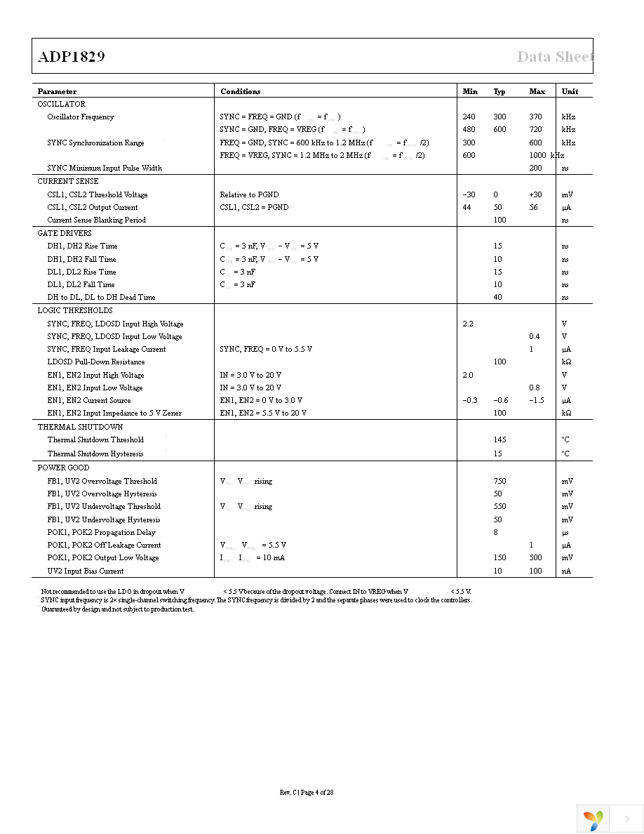 ADP1829ACPZ-R7 Page 4