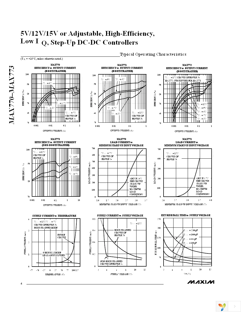 MAX771CSA+ Page 4