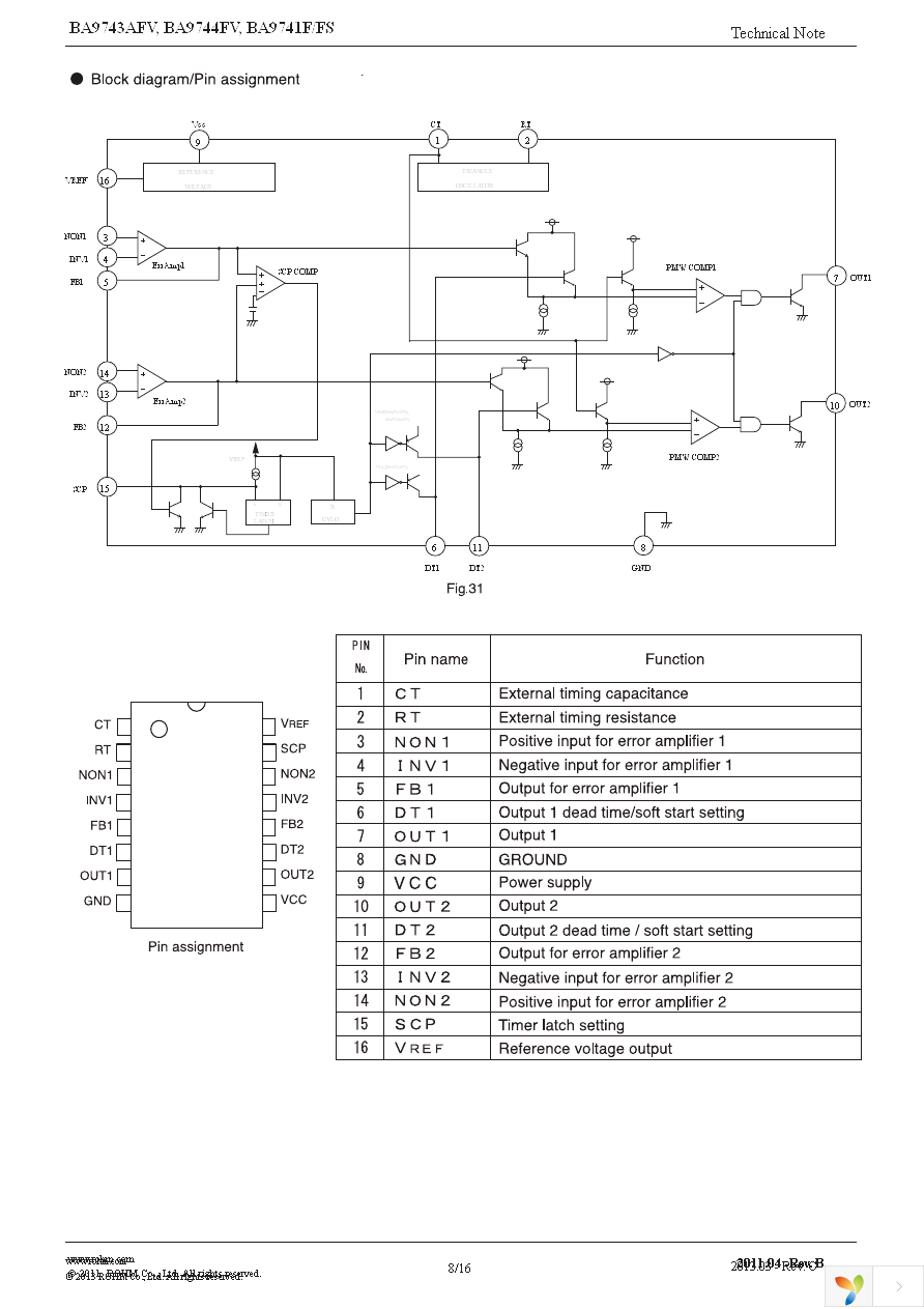 BA9743AFV-E2 Page 8