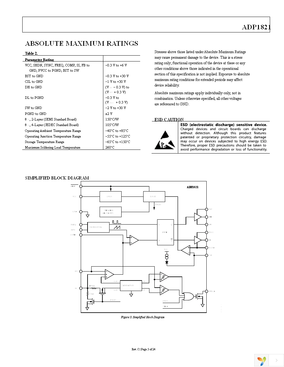 ADP1821ARQZ-R7 Page 5