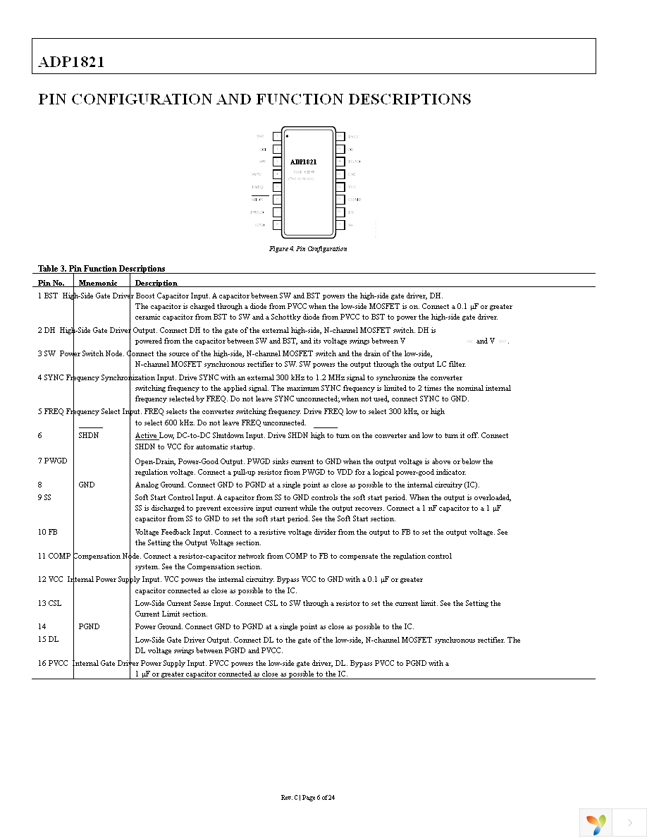 ADP1821ARQZ-R7 Page 6