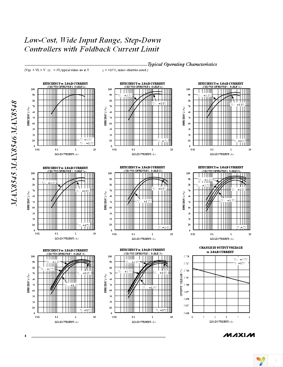 MAX8545EUB+ Page 4