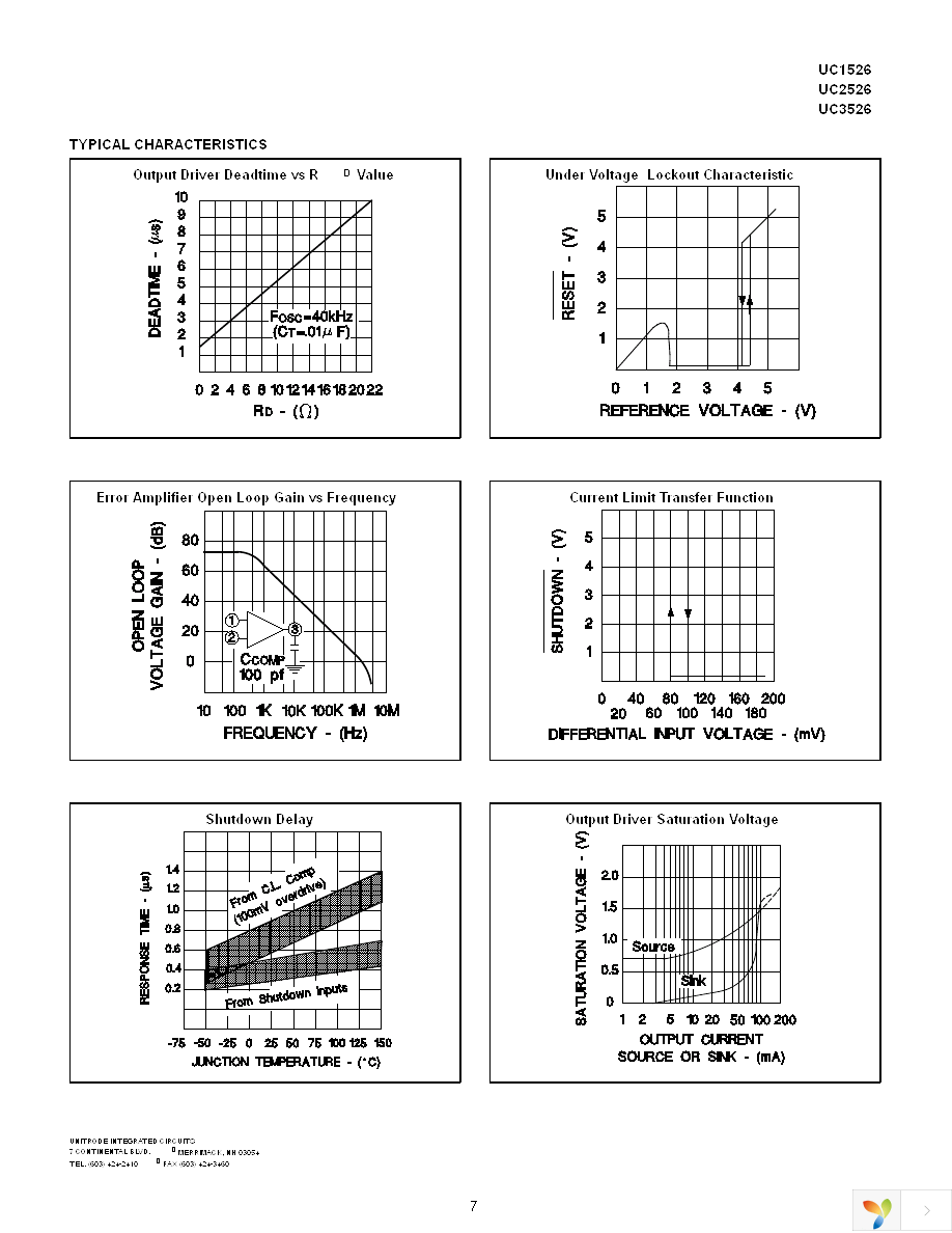 UC3526DW Page 7