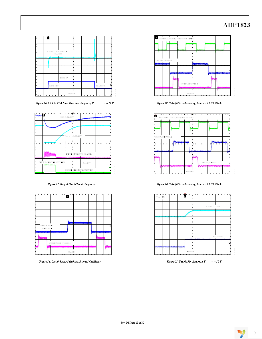 ADP1823ACPZ-R7 Page 11