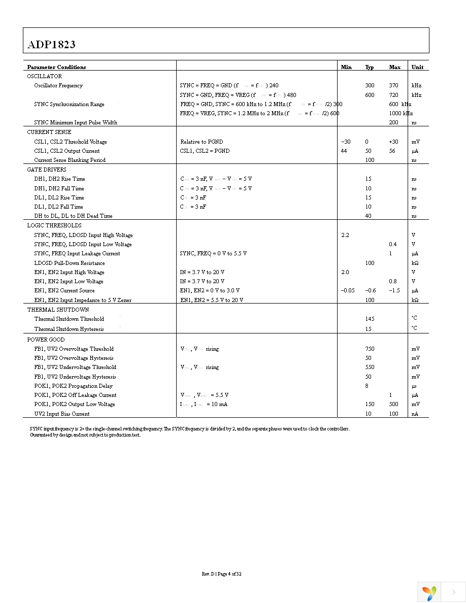 ADP1823ACPZ-R7 Page 4