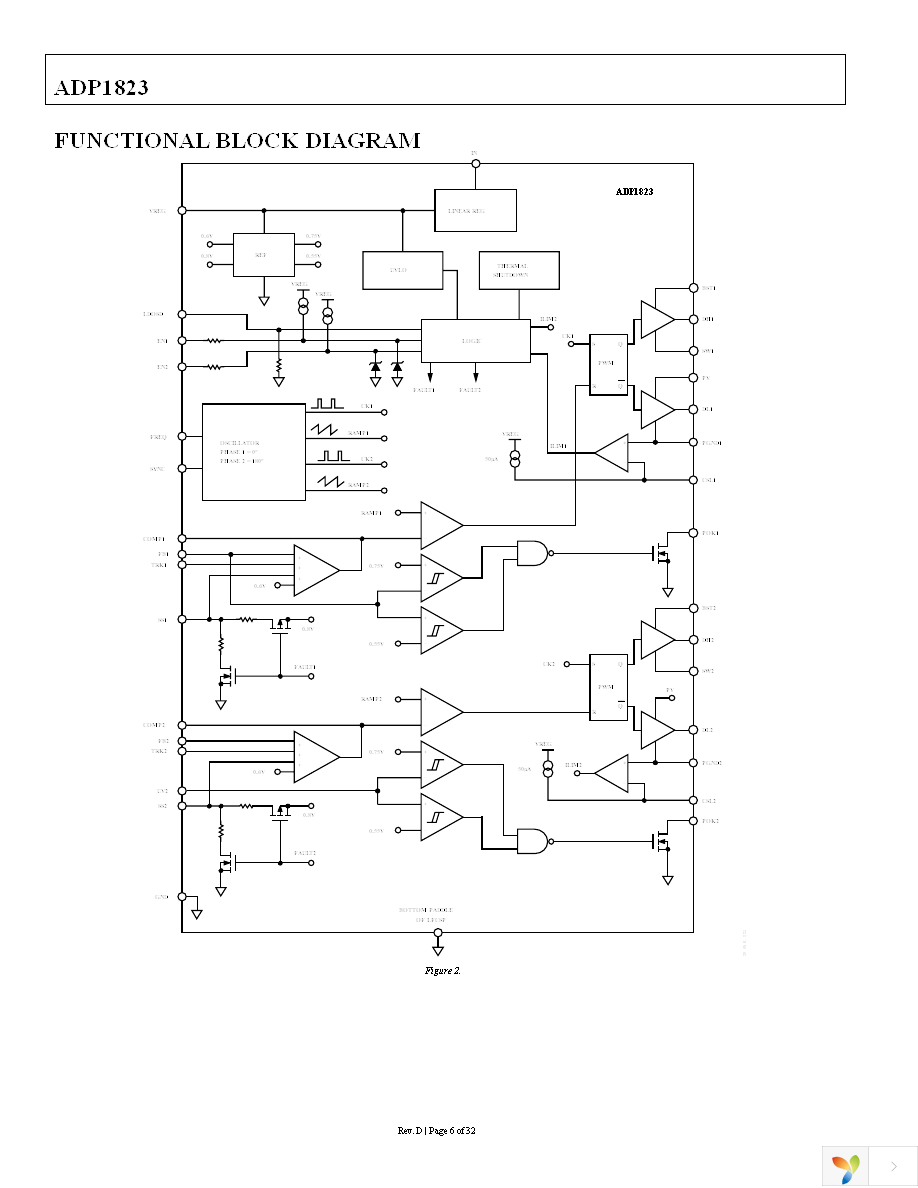 ADP1823ACPZ-R7 Page 6