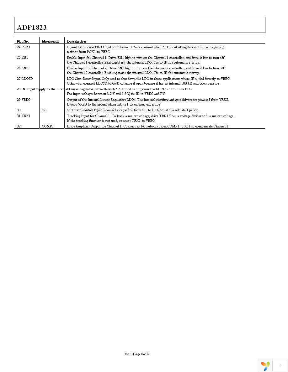 ADP1823ACPZ-R7 Page 8