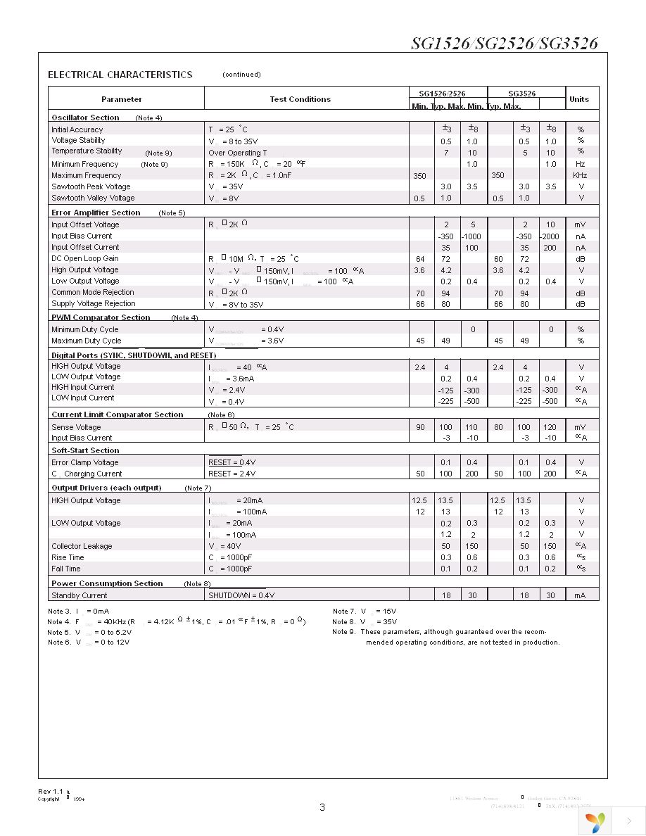 SG3526N Page 3