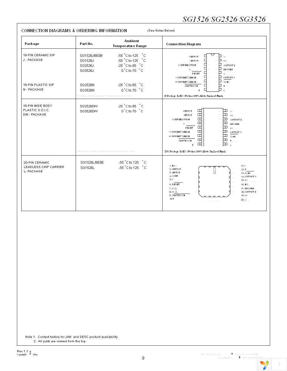 SG3526N Page 9