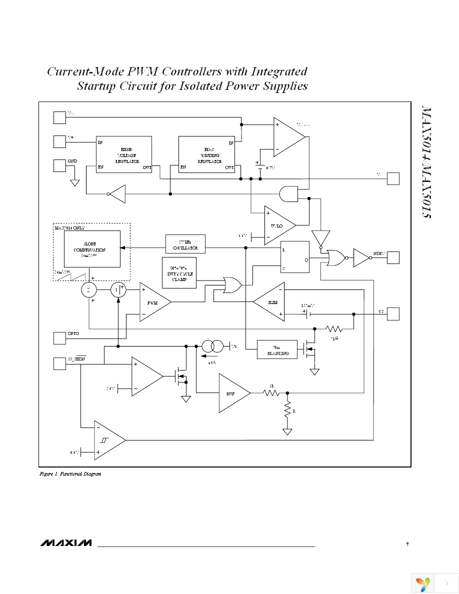 MAX5015ESA+ Page 7