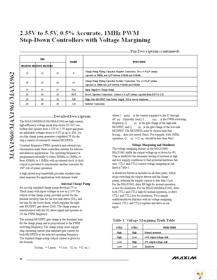 MAX1960EEP+ Page 10