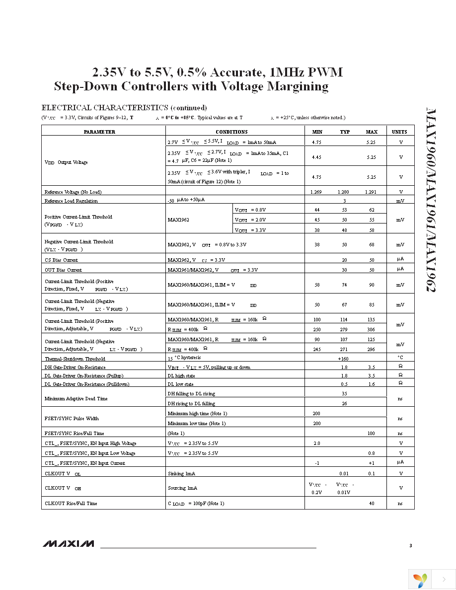 MAX1960EEP+ Page 3