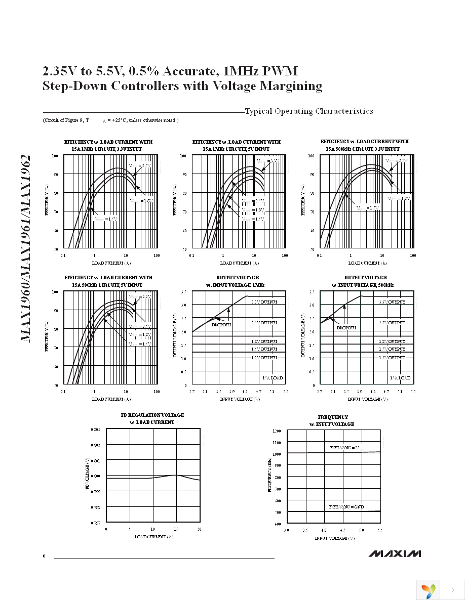 MAX1960EEP+ Page 6