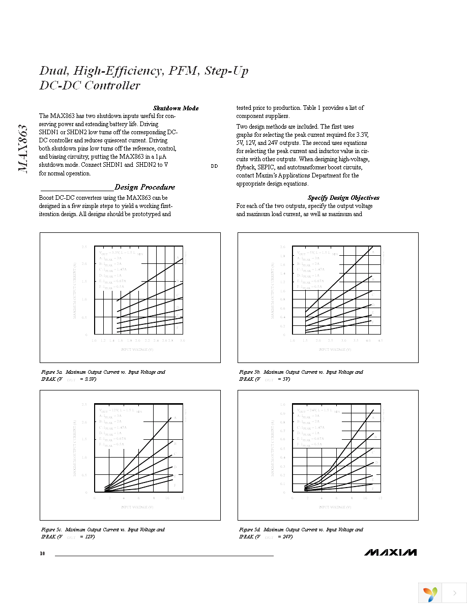 MAX863EEE+ Page 10