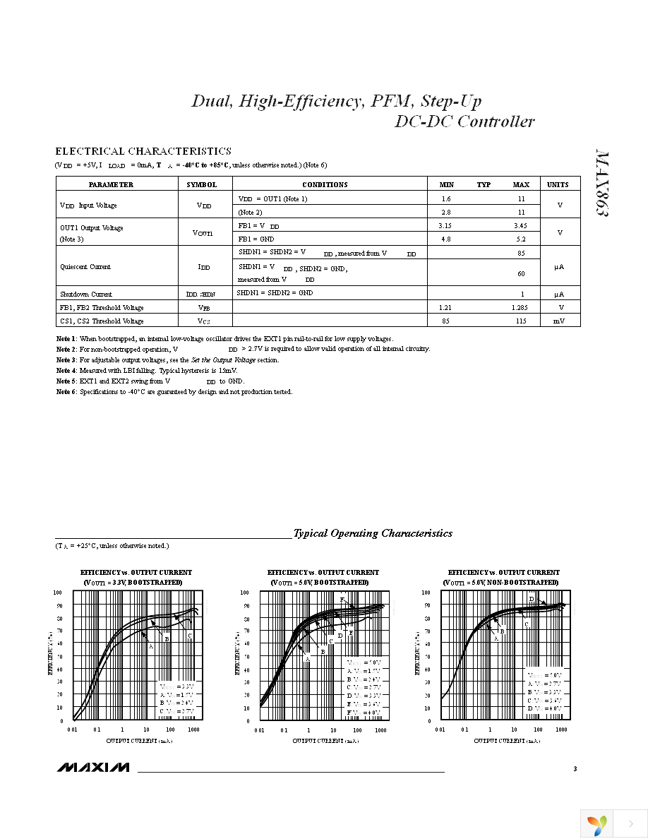 MAX863EEE+ Page 3