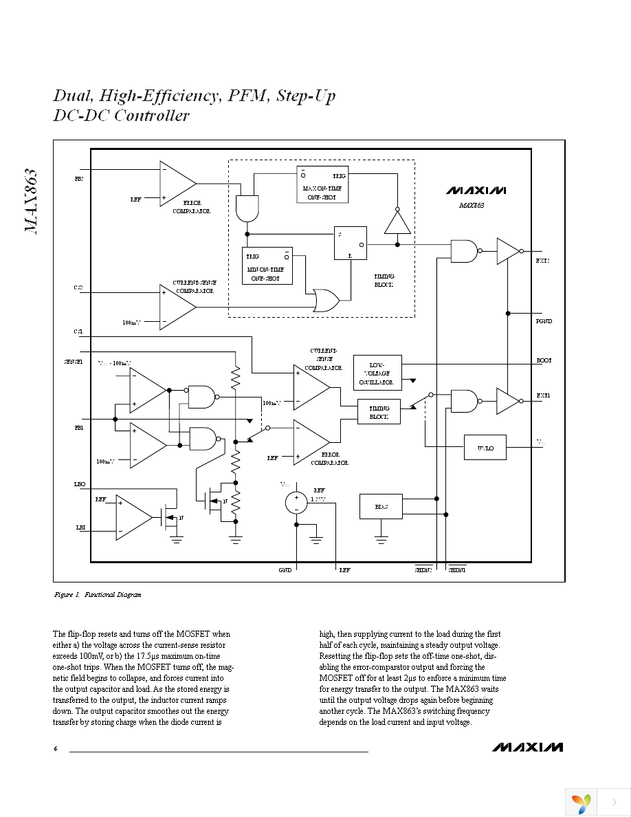 MAX863EEE+ Page 6