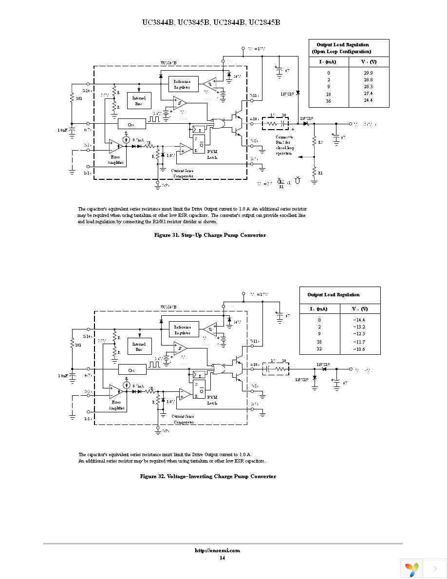 UC3845BD1R2G Page 14