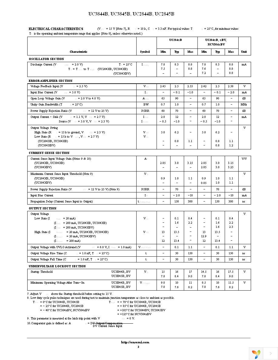 UC3845BD1R2G Page 3