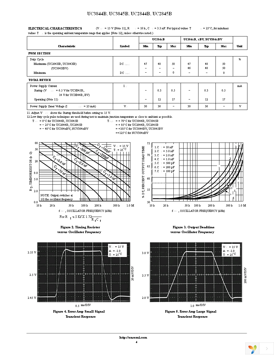 UC3845BD1R2G Page 4