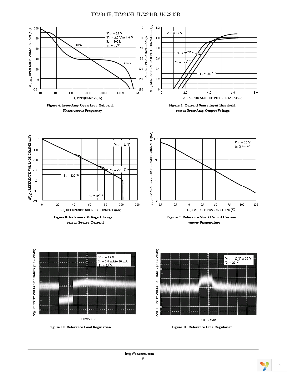 UC3845BD1R2G Page 5