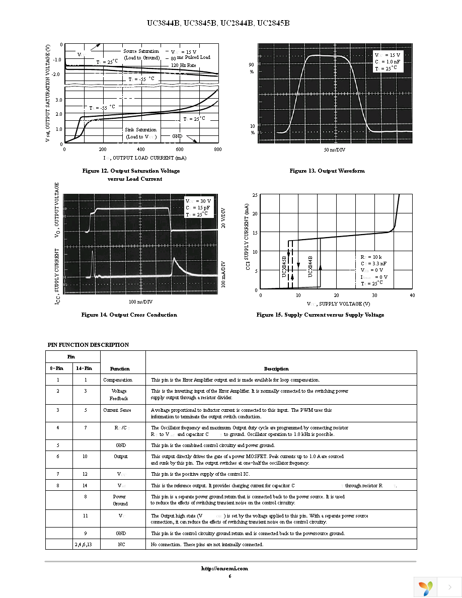 UC3845BD1R2G Page 6