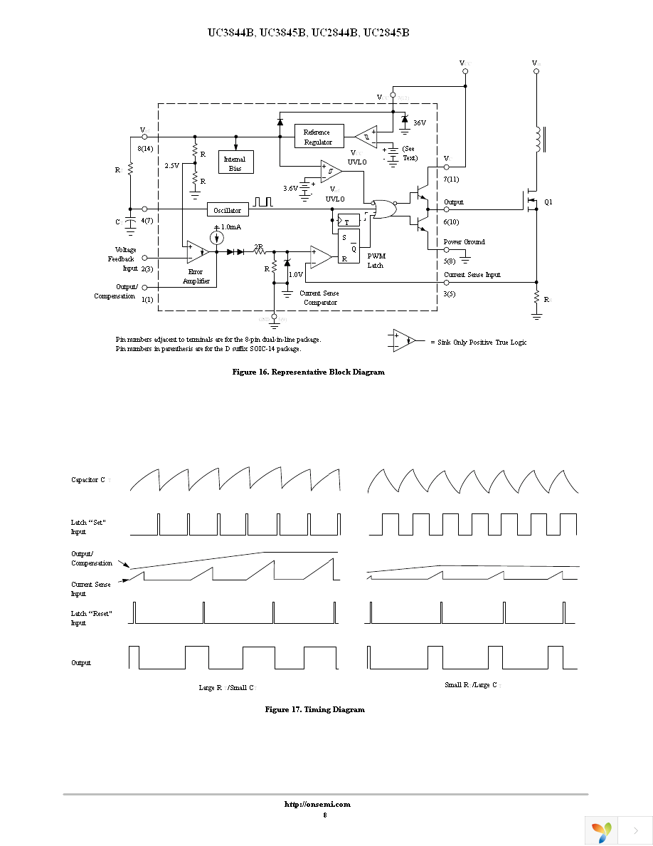 UC3845BD1R2G Page 8