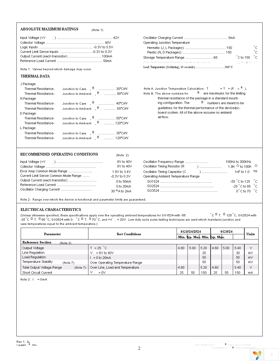 SG1524J Page 2