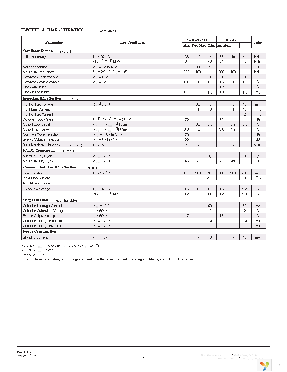 SG1524J Page 3