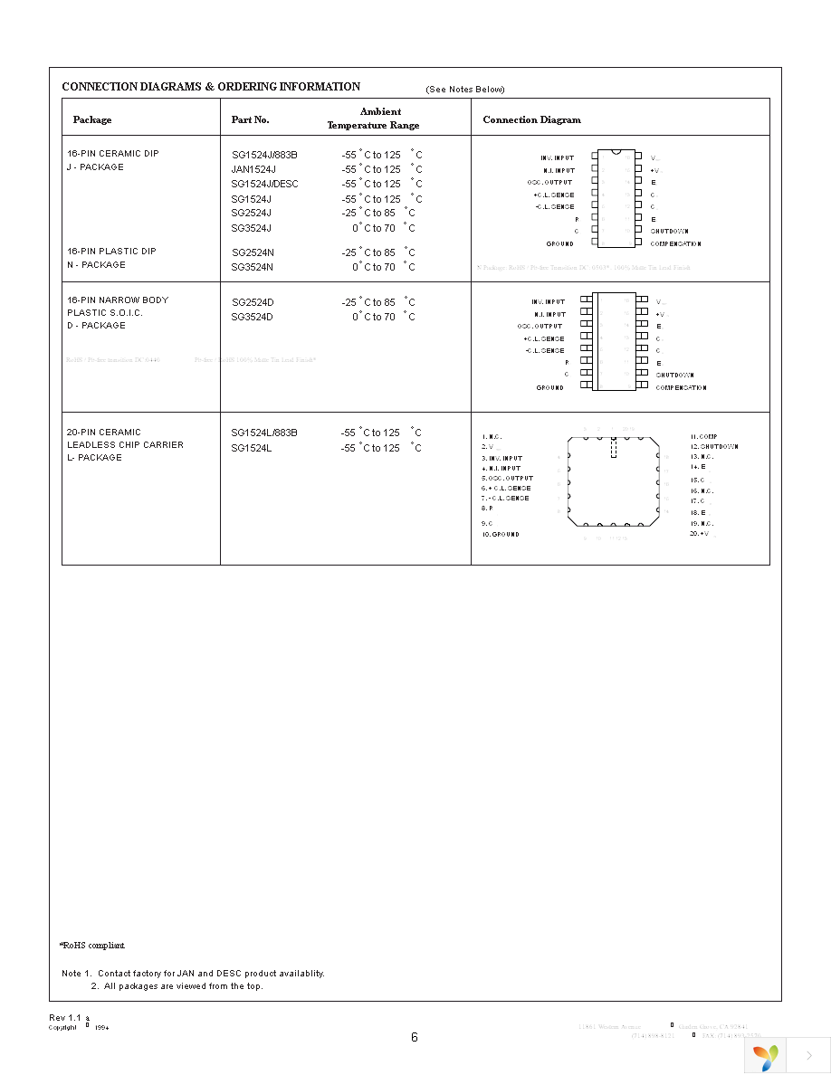 SG1524J Page 6