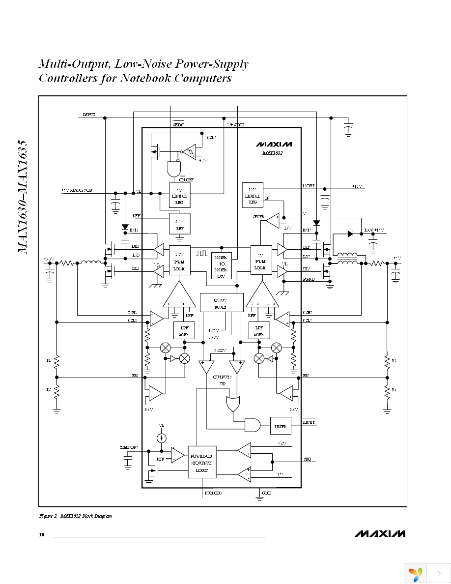 MAX1634EAI+ Page 10