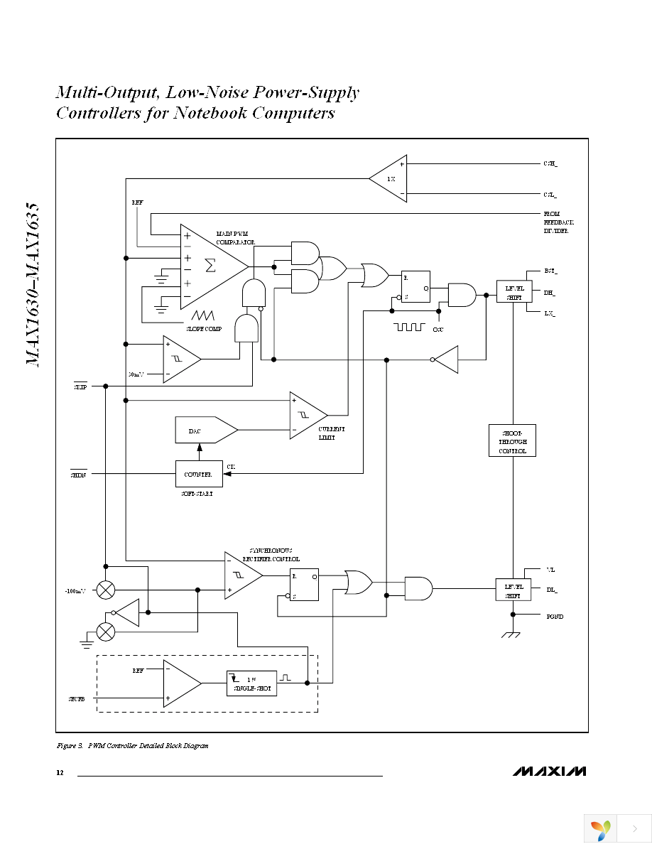 MAX1634EAI+ Page 12