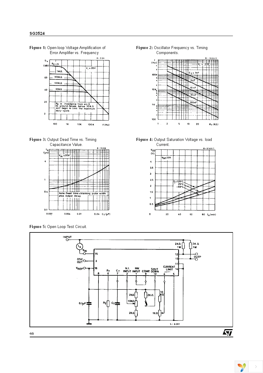 SG3524P013TR Page 4