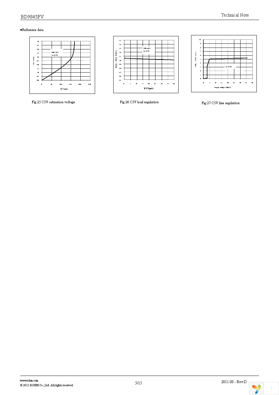 BD9845FV-E2 Page 5