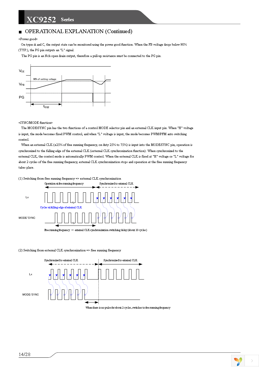 XC9252C08AVR-G Page 14