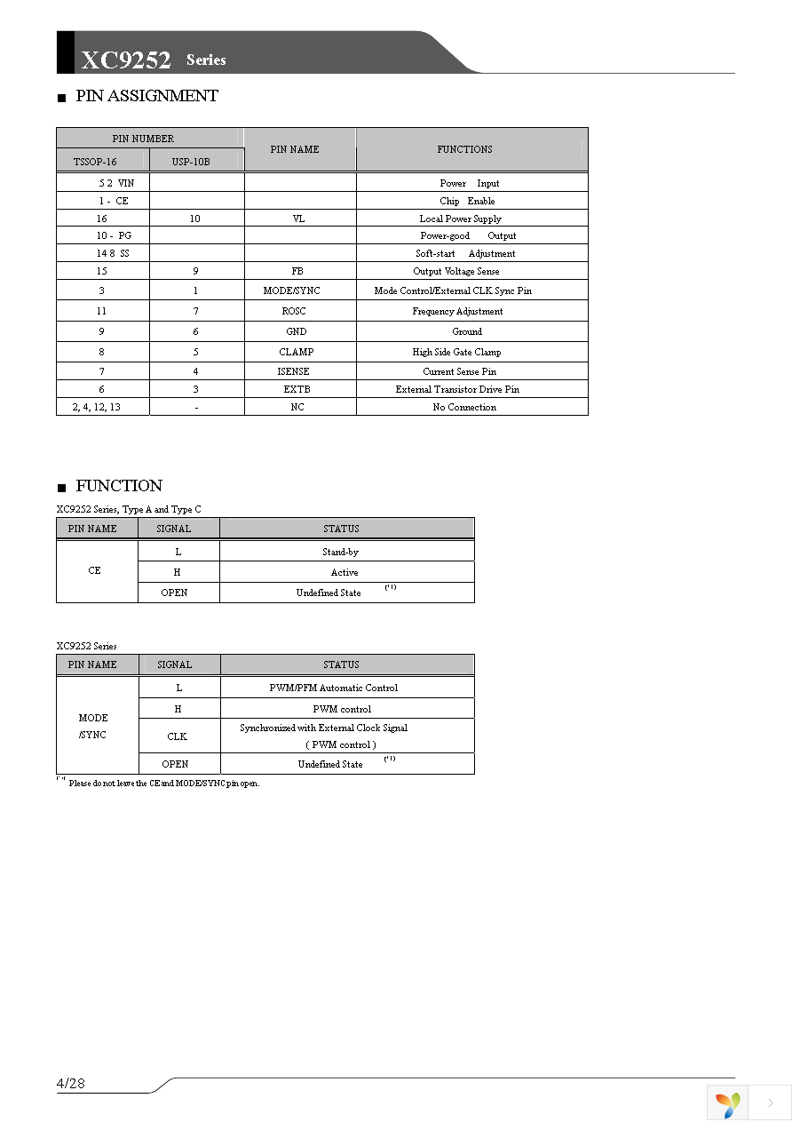 XC9252C08AVR-G Page 4