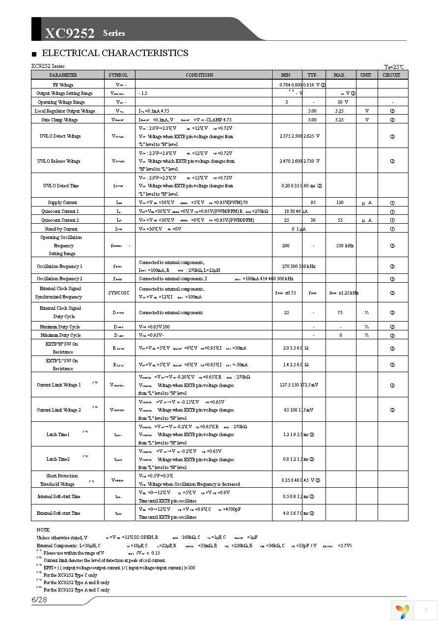 XC9252C08AVR-G Page 6