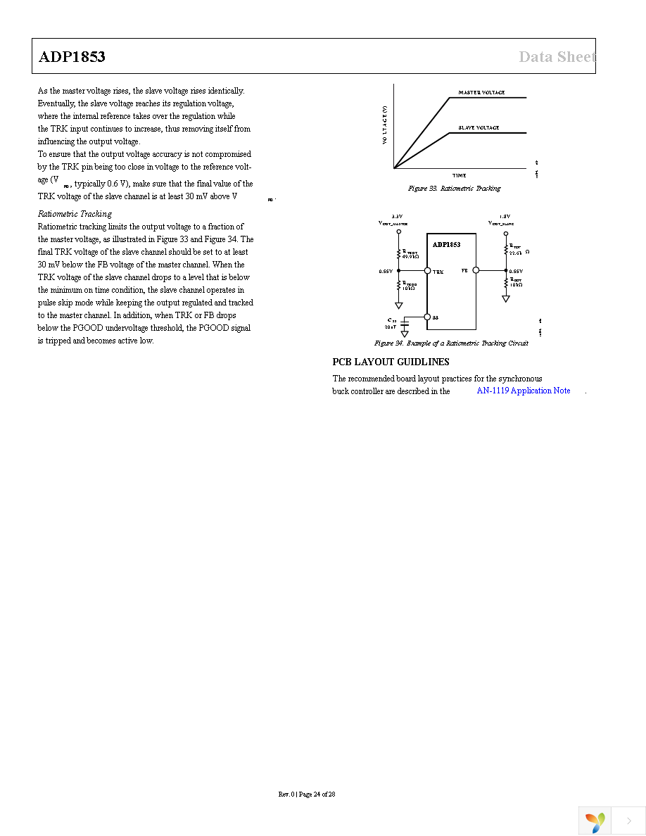 ADP1853ACPZ-R7 Page 24