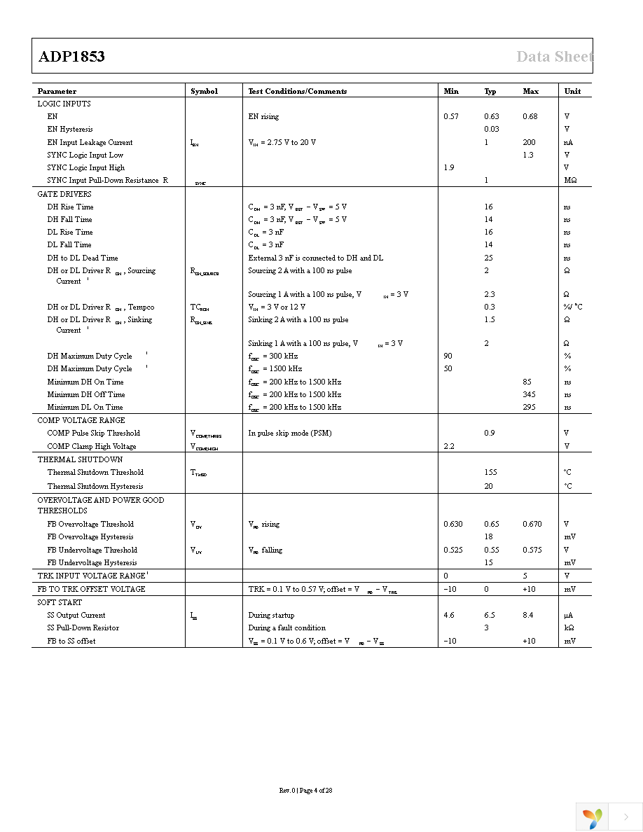 ADP1853ACPZ-R7 Page 4