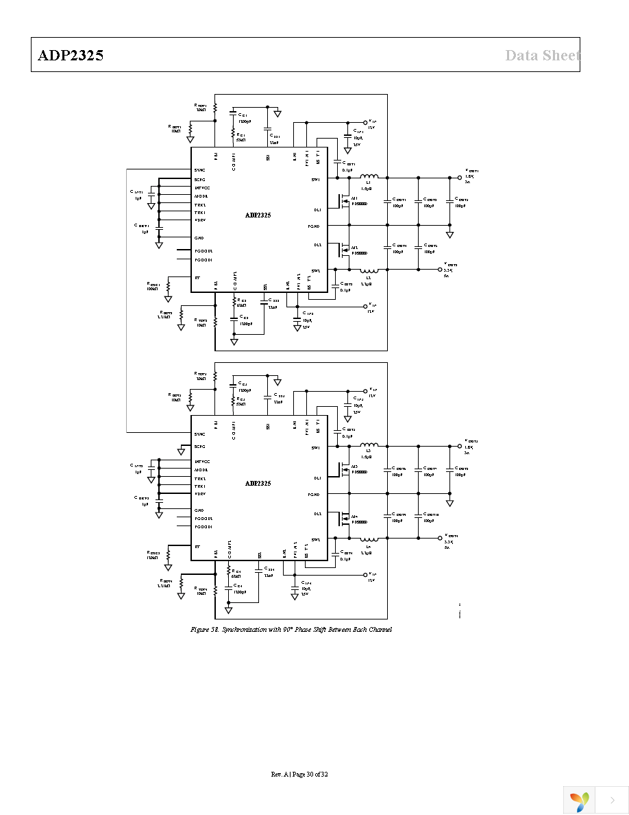 ADP2325ACPZ-R7 Page 30