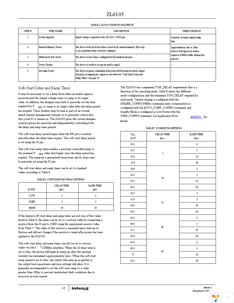 ZL6105ALAF Page 14